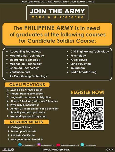 army recruiting koozies|How to join the Philippine Army 2024 .